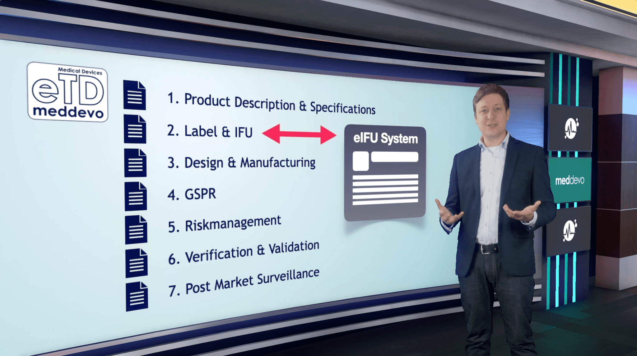 Integrated e-IFU Solution